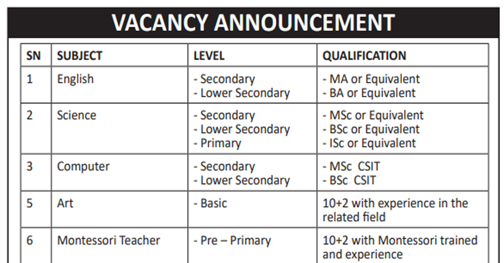 saraswati-adarsha-vidyashram-vacancy-for-pre-primary-montessori-teacher