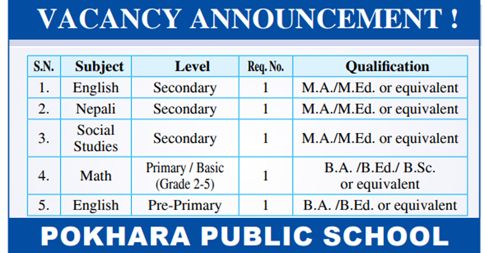 pearl-academy-vacancy-for-pre-primary-teacher