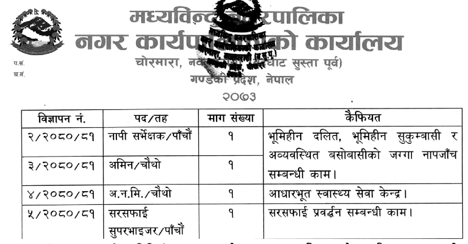 Cleaning Supervisor, ANM, Amin, Naapi Surveyor - Job in Nepal ...