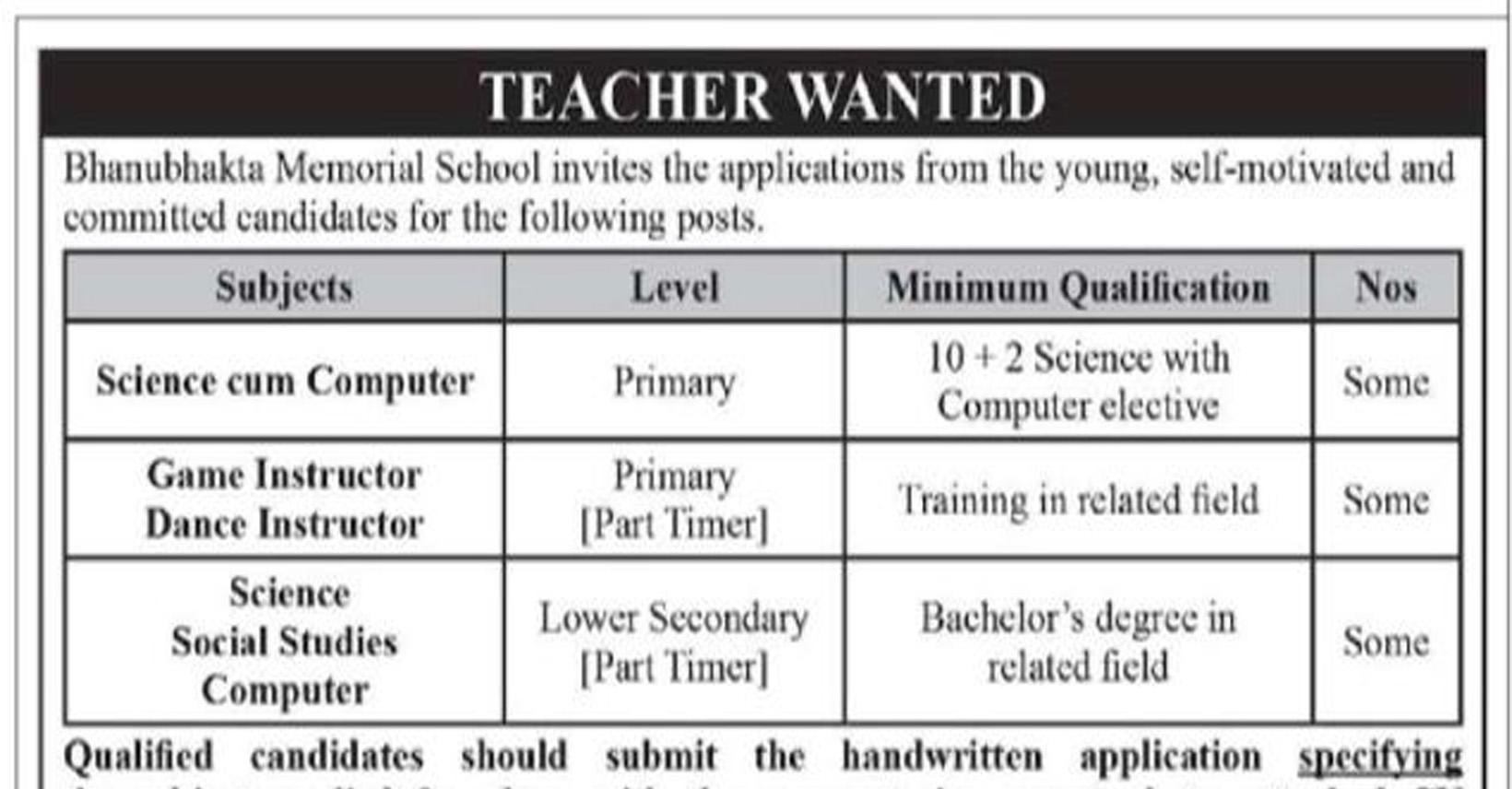 Primary Level Science cum Computer Teacher, Primary Level Game/Dance ...