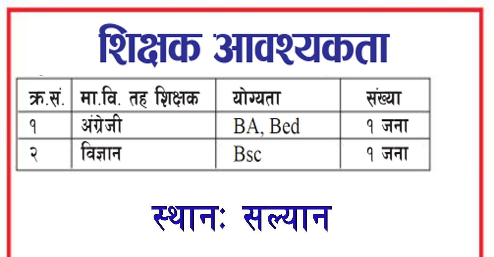 Secondary Level Teacher – English, Science - Job In Nepal - Salyan 