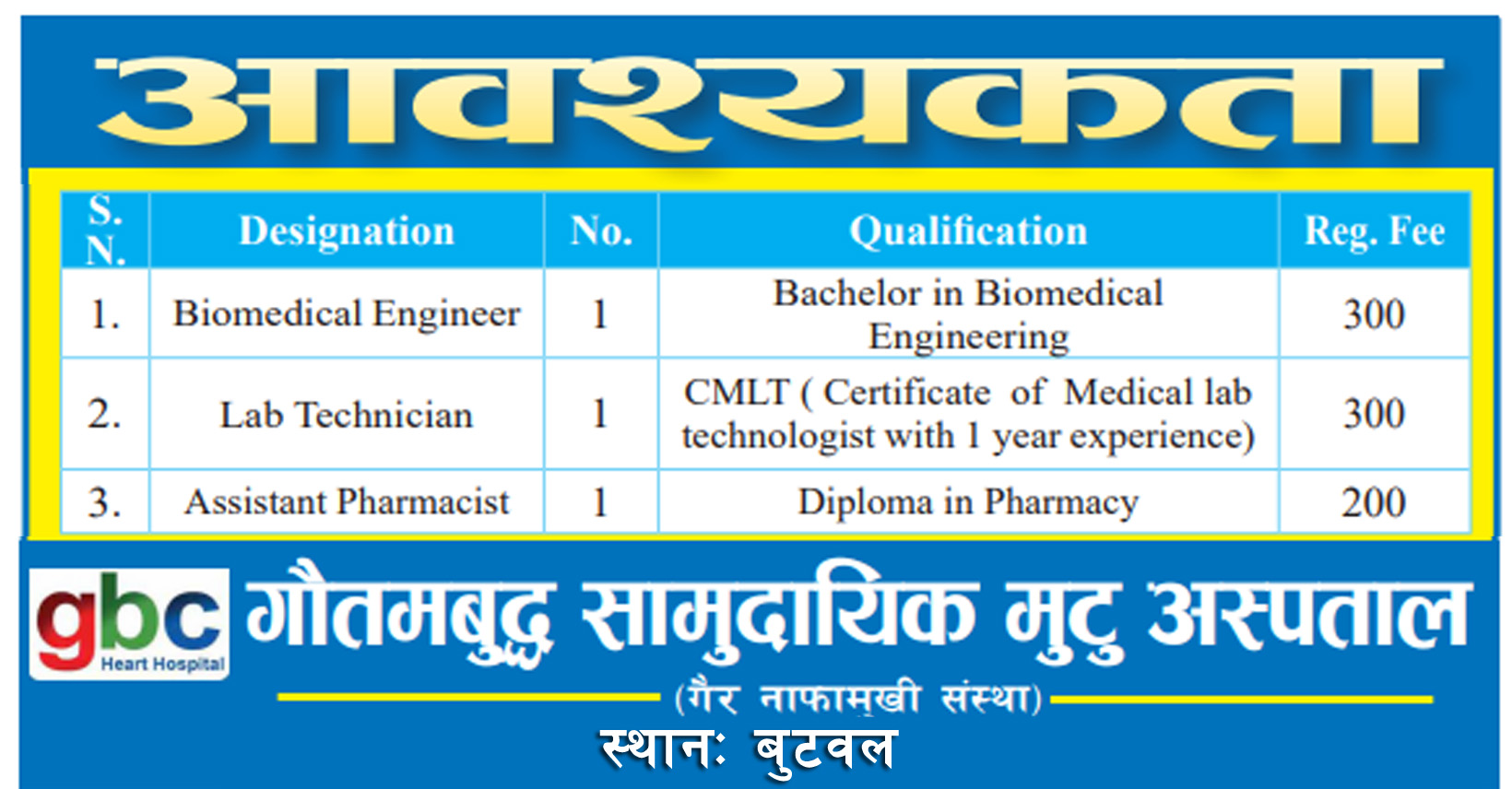 Assistant Pharmacist, Lab Technician, Biomedical Engineer - Job in ...